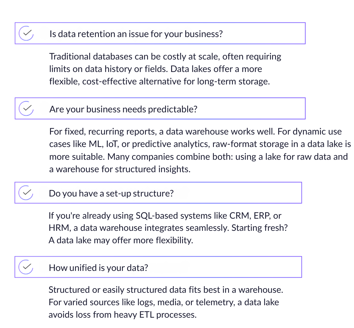 "Checklist-style infographic comparing data lakes and data warehouses based on business needs. It asks four questions: 1) Is data retention an issue? – Data lakes are more cost-effective for long-term storage. 2) Are your business needs predictable? – Warehouses suit fixed reports; lakes support dynamic use cases like ML, IoT, or predictive analytics; many use both. 3) Do you have a set-up structure? – Warehouses integrate with SQL-based systems, while lakes offer flexibility for fresh setups. 4) How unified is your data? – Warehouses work for structured data, while lakes handle varied sources such as logs, media, or telemetry.