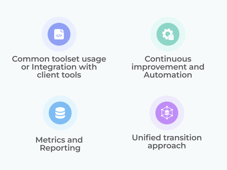 tools and processes include unified transition approach, common toolset usage, metrics and reporting, and continuous improvement and automation.