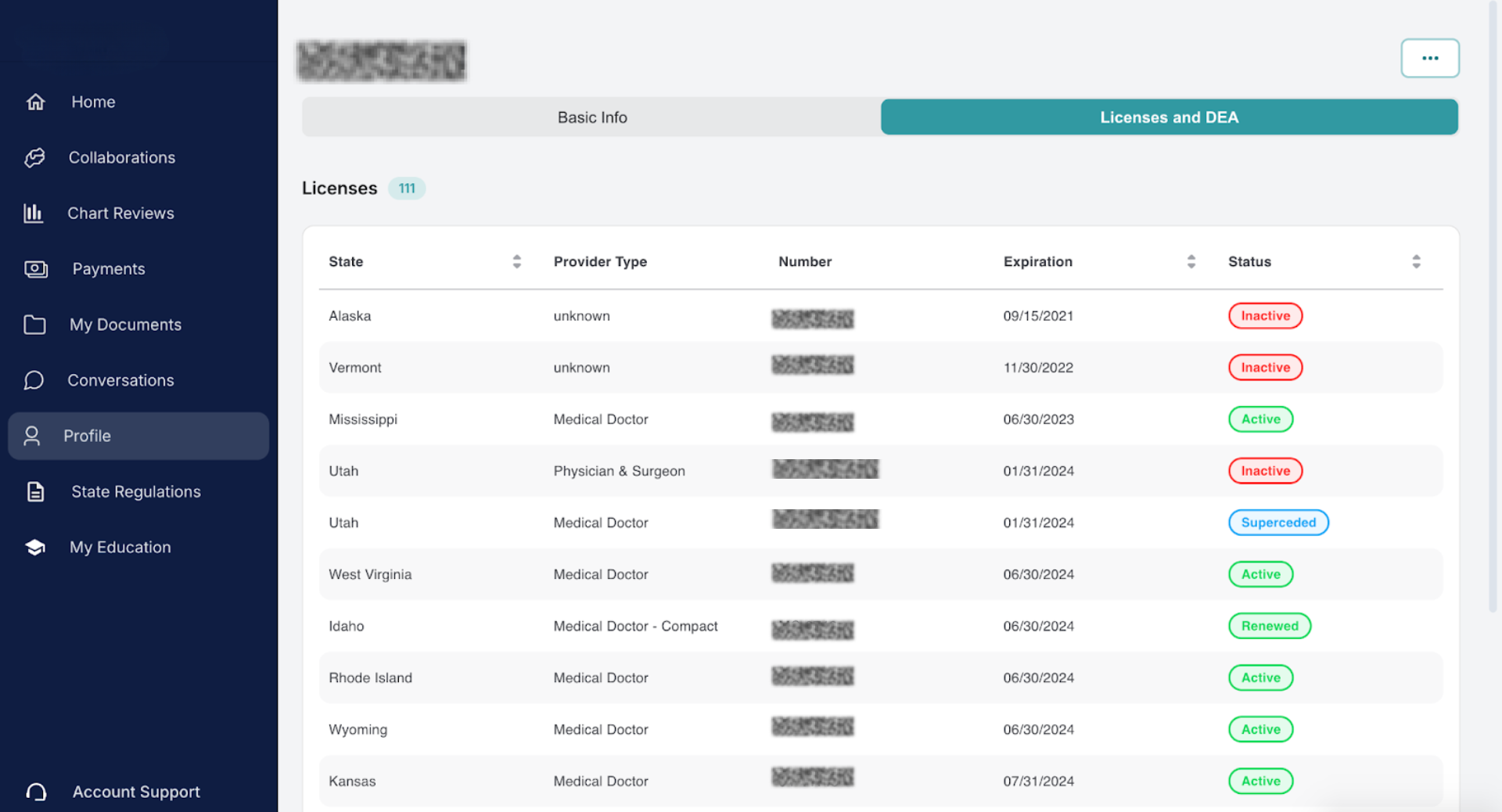Screenshot of the client platform’s “Roster Management” page. The interface lists healthcare providers with columns for Provider Name, Provider Type (e.g., Nurse Practitioner, Medical Doctor, Physician Assistant), License States, Collaboration States, creation date, and an option to send invitations. The sidebar menu on the left includes Compliance, Providers, CPA Documents, Regulations, Onboarding, and Roster Management