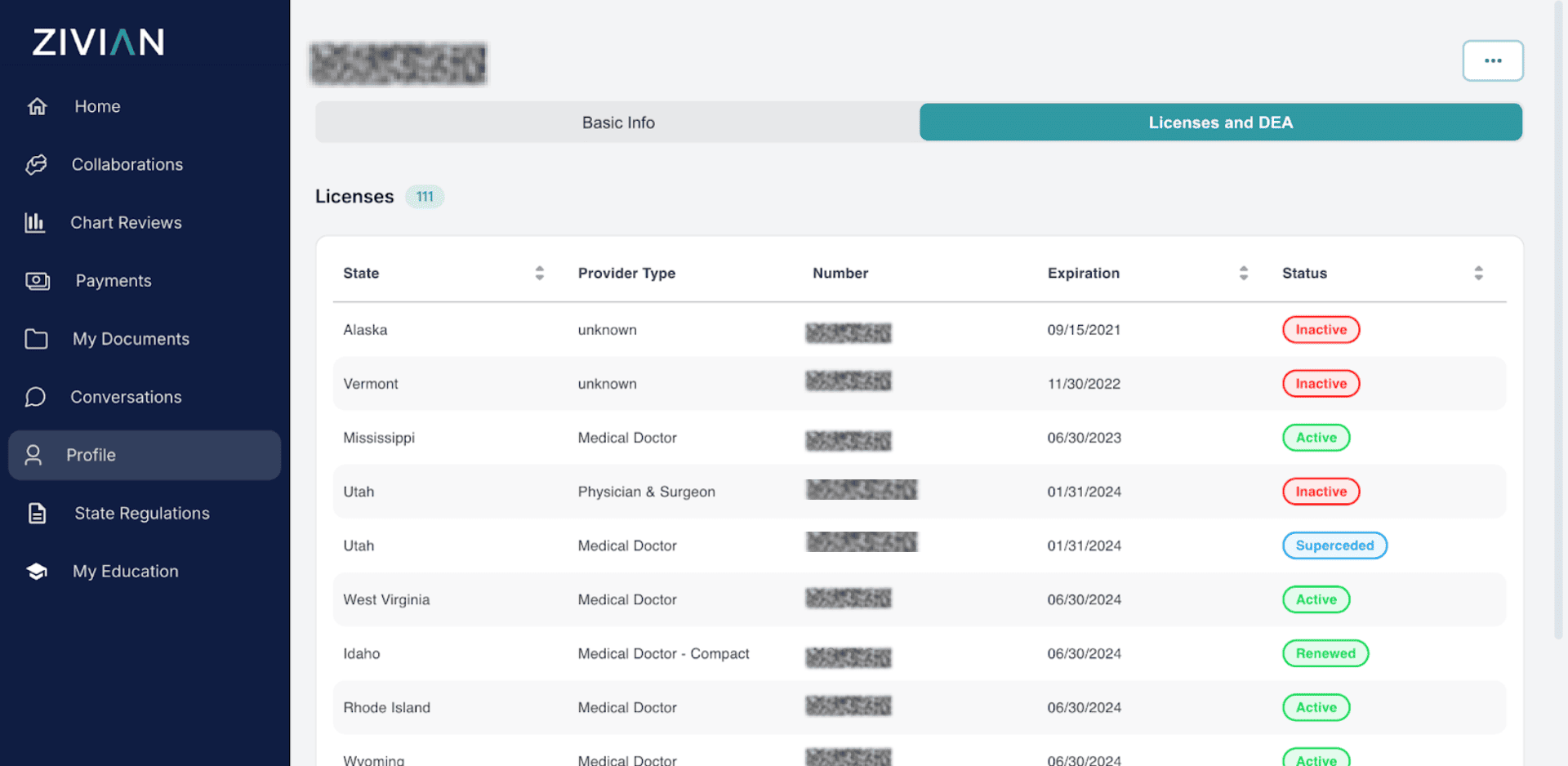 Screenshot of the Zivian platform’s “Roster Management” page. The interface lists healthcare providers with columns for Provider Name, Provider Type (e.g., Nurse Practitioner, Medical Doctor, Physician Assistant), License States, Collaboration States, creation date, and an option to send invitations. The sidebar menu on the left includes Compliance, Providers, CPA Documents, Regulations, Onboarding, and Roster Management