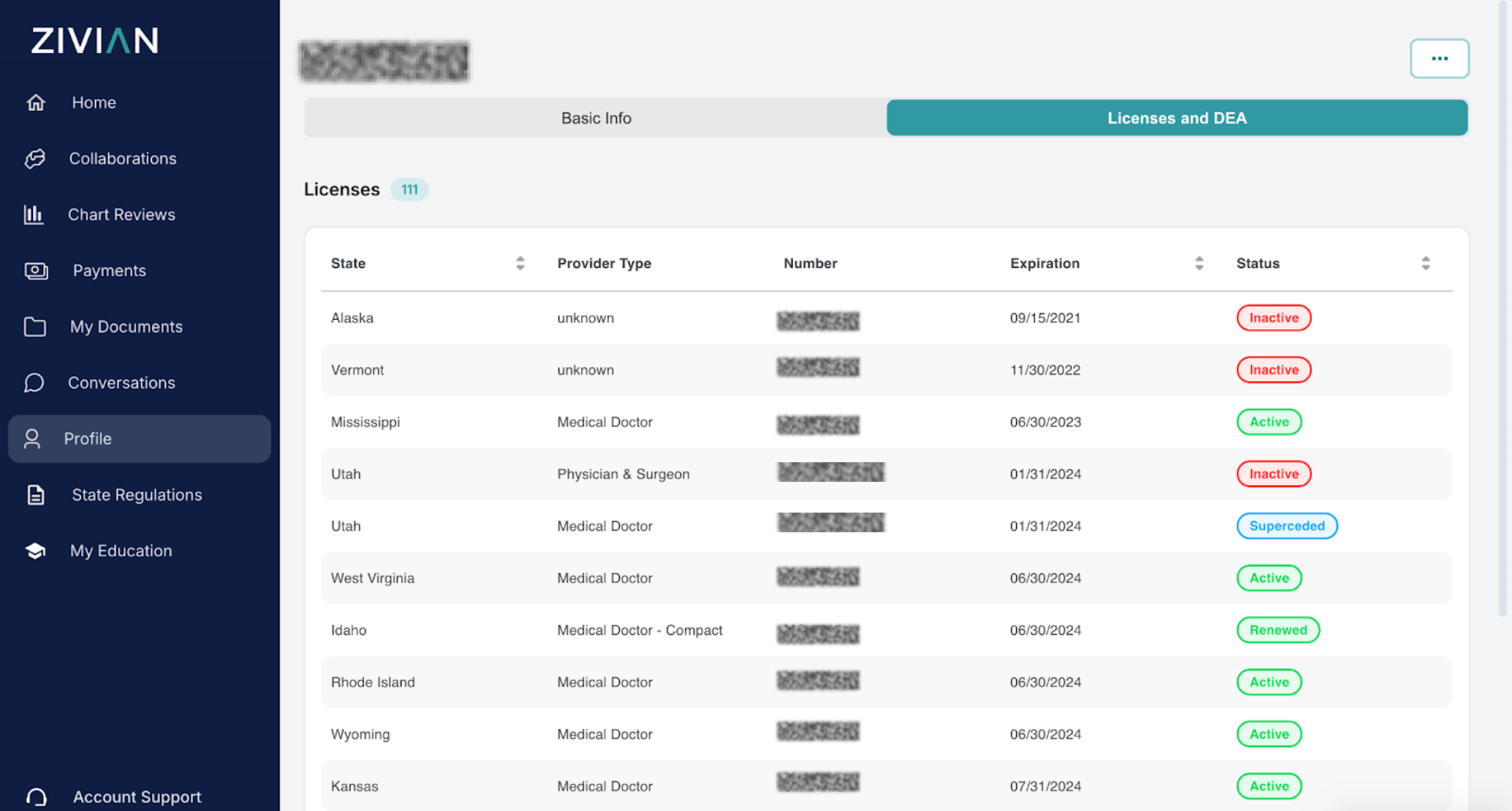 Screenshot of the Zivian platform AWS to Azure migration showing a user profile section under 'Licenses and DEA.' A table lists medical licenses by U.S. state, provider type, license number, expiration date, and current status. Statuses include 'Inactive' (red), 'Active' (green), 'Renewed' (green), and 'Superceded' (blue). The left sidebar menu includes navigation options such as Home, Collaborations, Chart Reviews, Payments, My Documents, Conversations, Profile, State Regulations, and My Education.