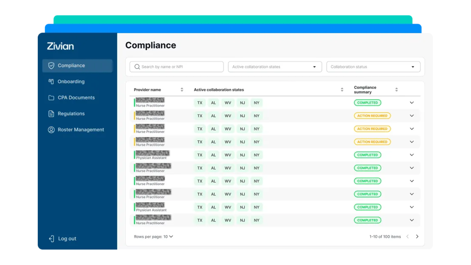 Dashboard interface from a platform called Zivian showing a Compliance section with a list of healthcare providers, their active collaboration states, and compliance summaries marked as “Completed” or “Action Required.” The sidebar menu includes options like Compliance, Onboarding, CPA Documents, Regulations, and Roster Management.