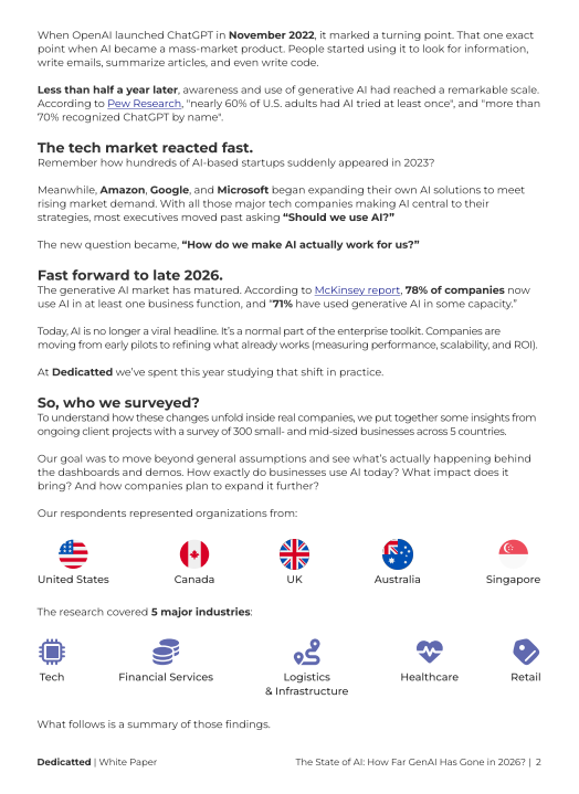 Infographic-style white paper page summarizing the rise of generative AI from ChatGPT’s launch in November 2022 to 2026. It highlights statistics from Pew Research and McKinsey about AI adoption, notes that 78% of companies now use AI and 77% have used generative AI, and explains a survey of 300 small and mid-sized businesses across the United States, Canada, the UK, Australia, and Singapore. The page also lists five industries covered: Tech, Financial Services, Logistics & Infrastructure, Healthcare, and Retail.